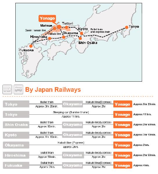 By Japan Railways