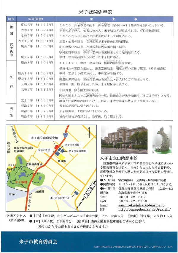 米子城跡裏