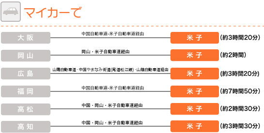 파일 차를 이용하시는 _2